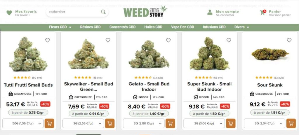 Fleurs CBD Weed Side Story