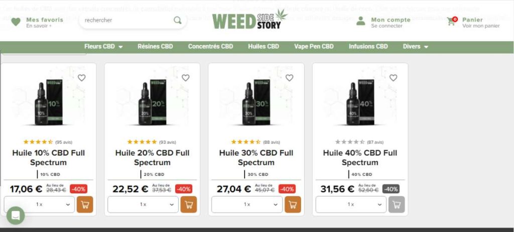 Huiles CBD de Weed Side Story